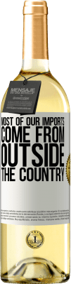 29,95 € Free Shipping | White Wine WHITE Edition Most of our imports come from outside the country White Label. Customizable label Young wine Harvest 2025 Verdejo