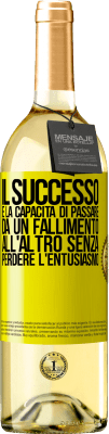 Motivazione