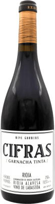 22,95 € Бесплатная доставка | Красное вино Exeo Cifras D.O.Ca. Rioja Испания 75 cl