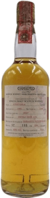 Single Malt Whisky Mongiardino Samaroli From Strathisla 70 cl Collector's Item Not for Consumption