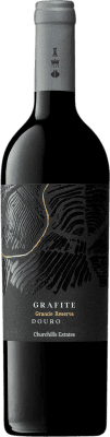 Churchill's グランド・リザーブ 75 cl