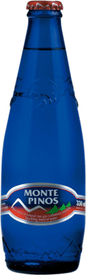 14,95 € Spedizione Gratuita | Scatola da 24 unità Acqua Monte Pinos Gas Castilla y León Spagna Bottiglia Terzo 33 cl