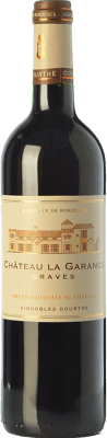 11,95 € 免费送货 | 红酒 Château Rahoul Château La Garance 年轻的 A.O.C. Graves 波尔多 法国 Merlot, Cabernet Sauvignon, Petit Verdot 瓶子 75 cl