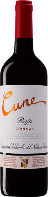 8,95 € Spedizione Gratuita | Vino rosso Norte de España - CVNE Cune Crianza D.O.Ca. Rioja La Rioja Spagna Tempranillo, Grenache, Mazuelo Bottiglia 75 cl