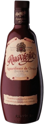 2,95 € Free Shipping | Pomace Brandy Ruavieja Spain Miniature Bottle 5 cl