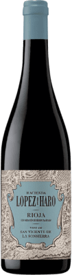 9,95 € Spedizione Gratuita | Vino rosso Hacienda López de Haro San Vicente de la Sonsierra D.O.Ca. Rioja La Rioja Spagna Tempranillo, Mazuelo Bottiglia 75 cl
